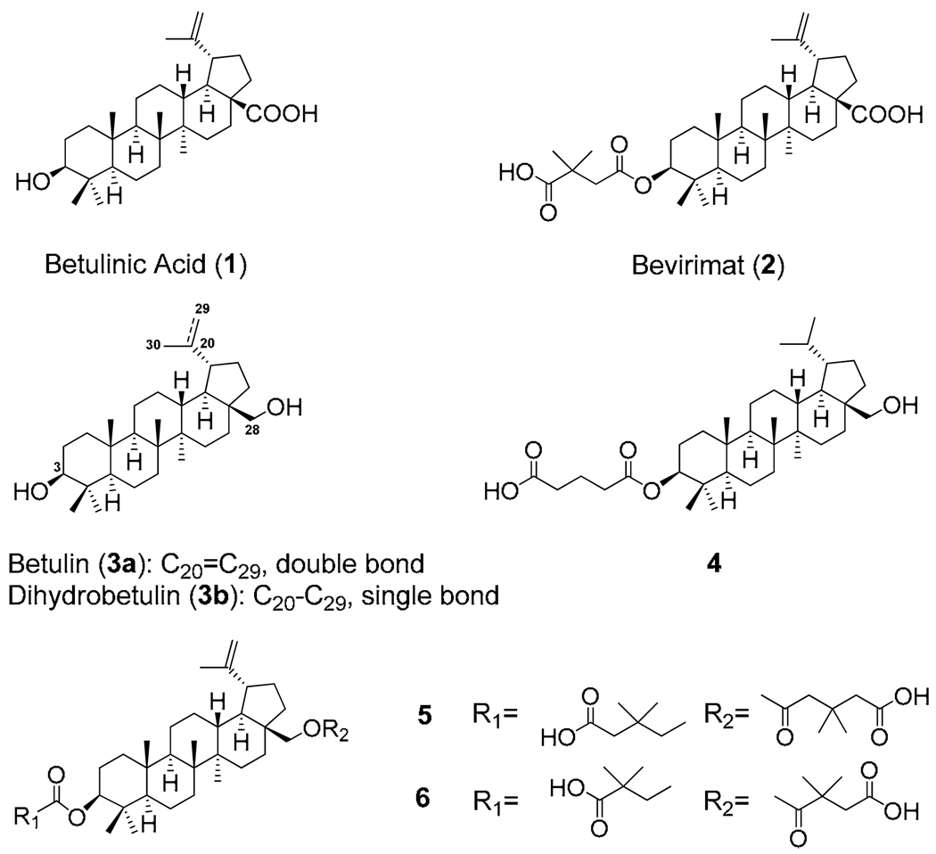 Figure1