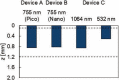 Fig. 4: