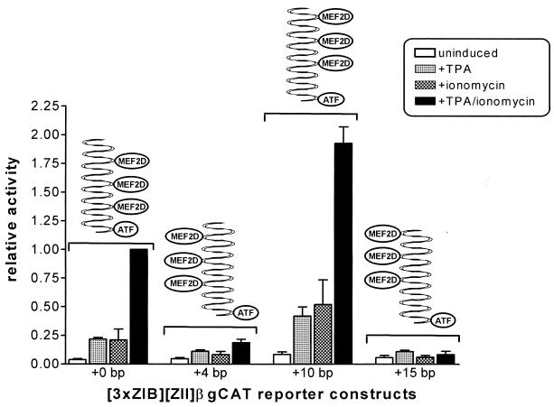 FIG. 11