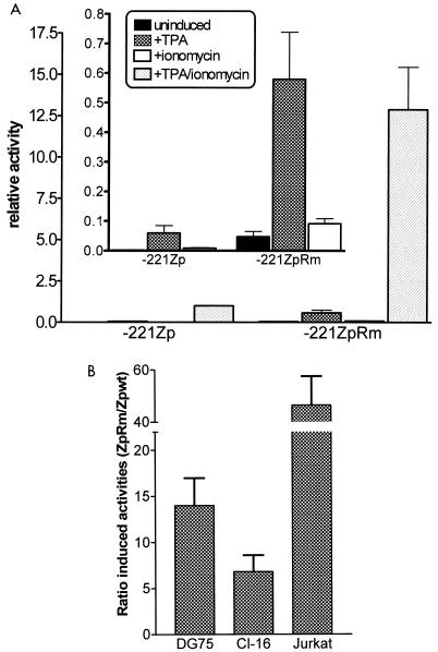 FIG. 8