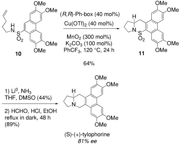 Scheme 7