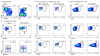 Extended Data Figure 9