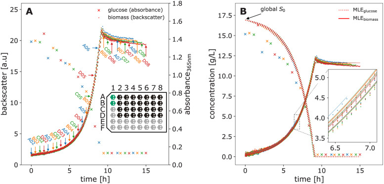 Fig 11