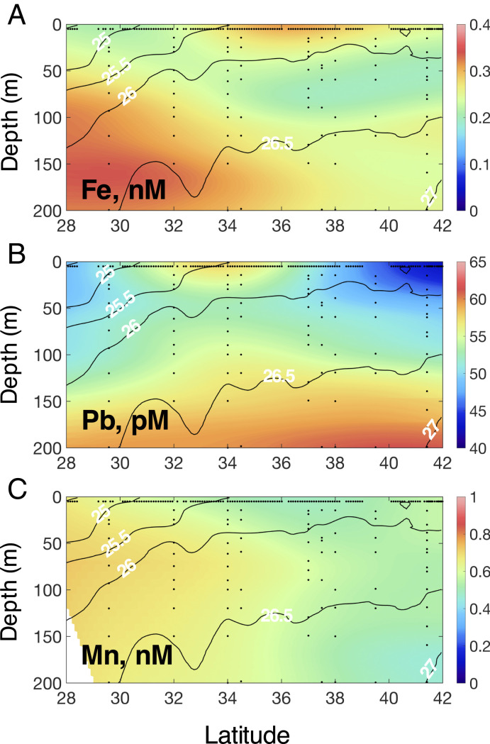 Fig. 4.