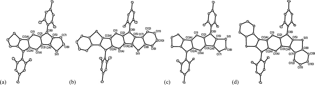 Fig. 9