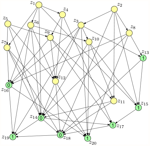 Figure 9