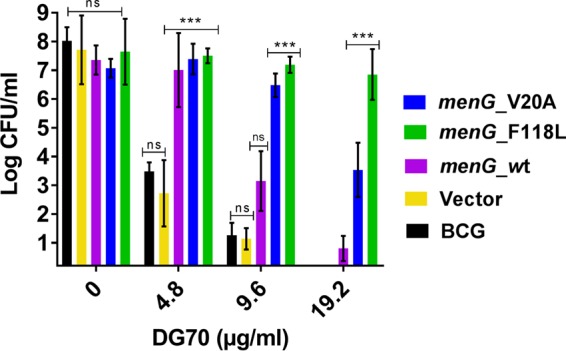 FIG 4 