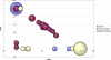 Fig. 8.