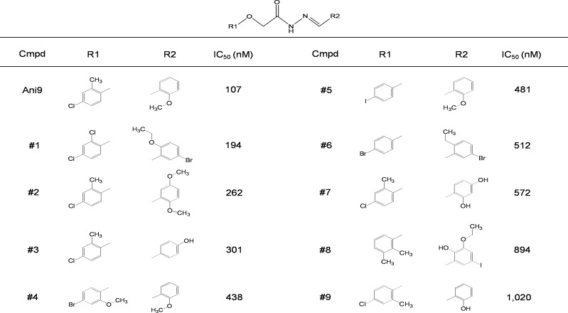 Fig 2