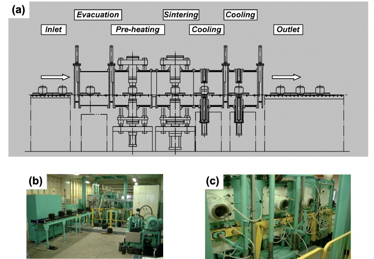 Figure 12