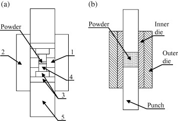 Figure 23