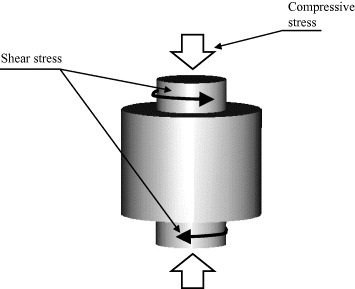 Figure 26