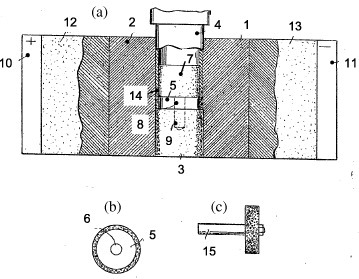 Figure 8