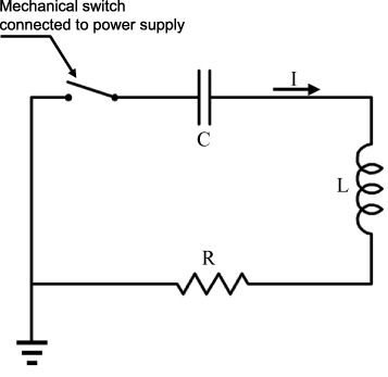 Figure 15