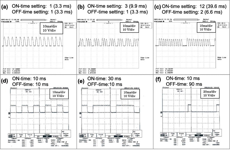 Figure 11