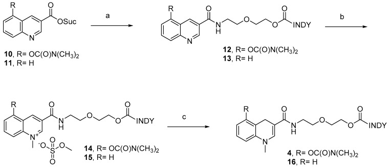 Scheme 3