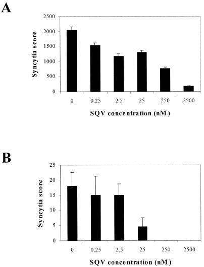 FIG. 7