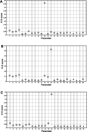 Fig. 5.