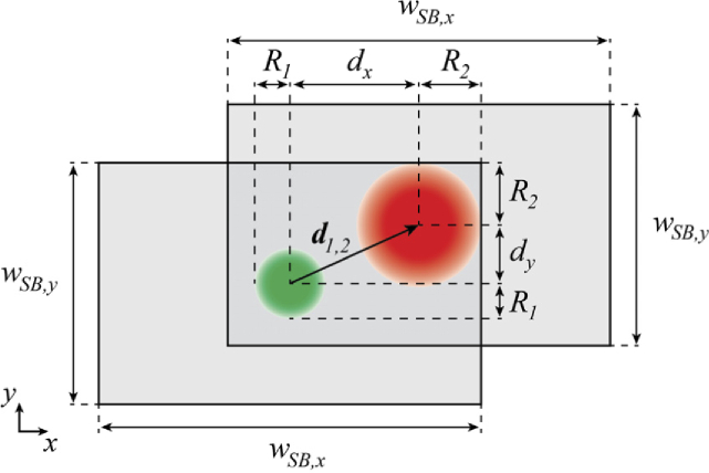 Fig. 2.