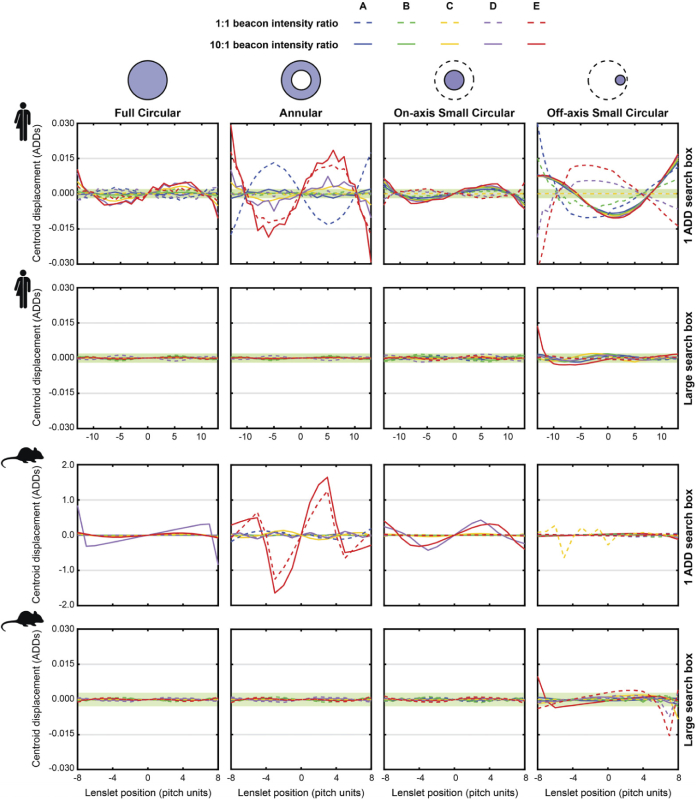 Fig. 12.