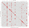 Extended Data Fig. 3