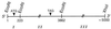 Scheme I