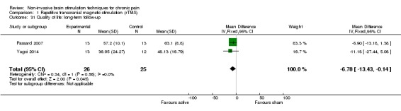 Analysis 1.31