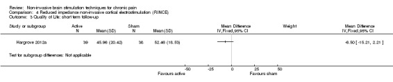 Analysis 4.3