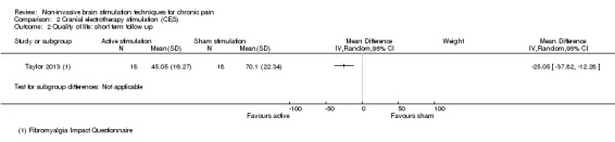 Analysis 2.2