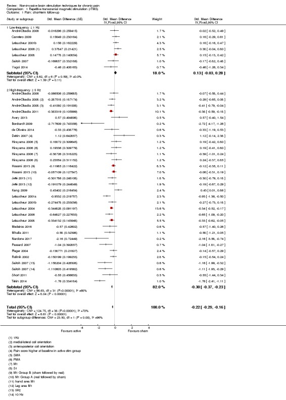 Analysis 1.1