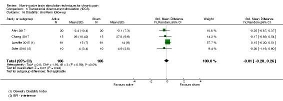 Analysis 3.16