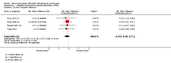 Analysis 1.20