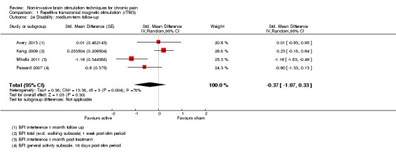 Analysis 1.24