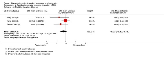 Analysis 1.26