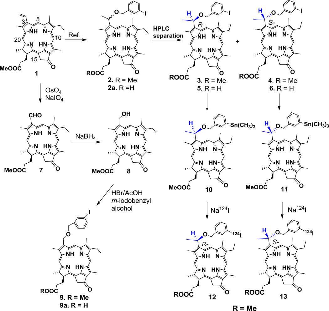 Scheme 1