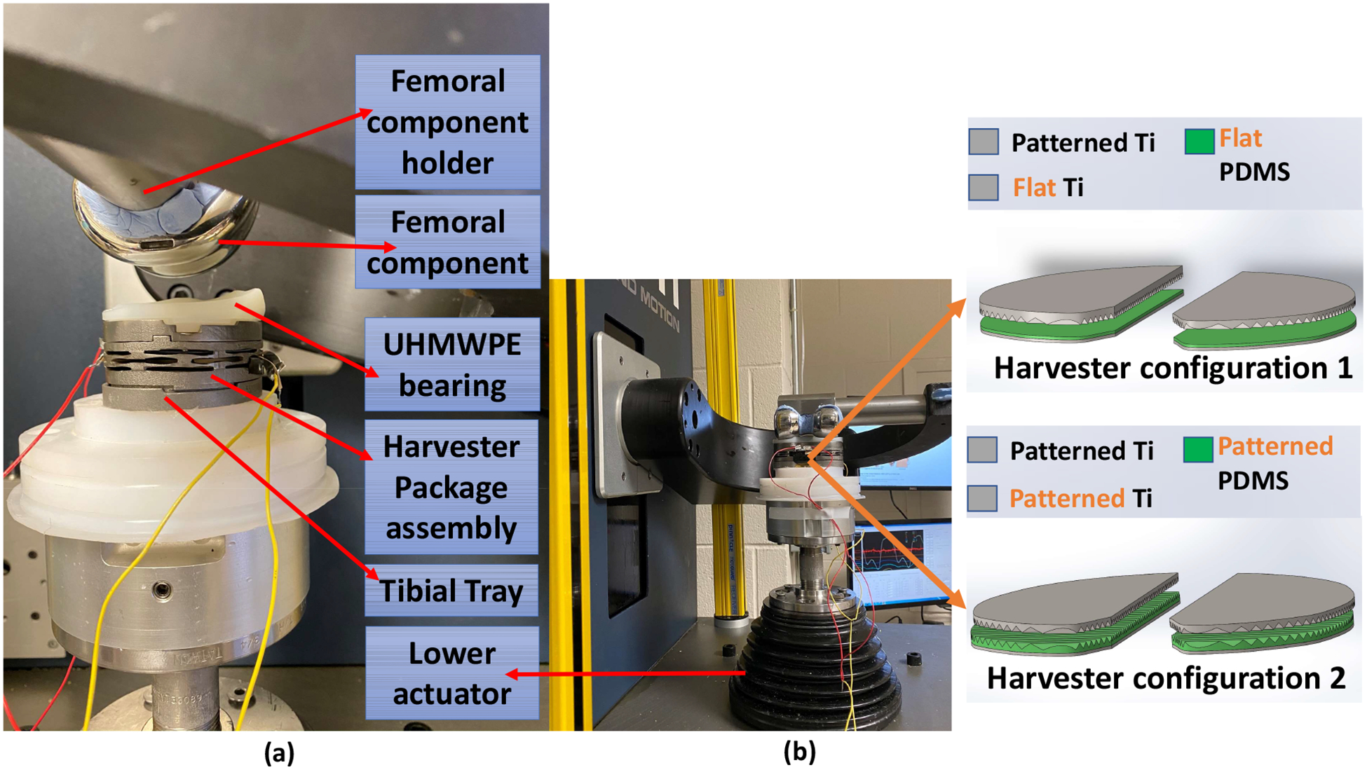 Fig. 3.