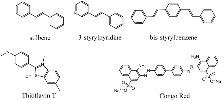 Figure 22