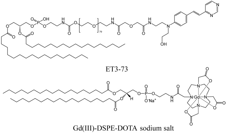 Figure 31