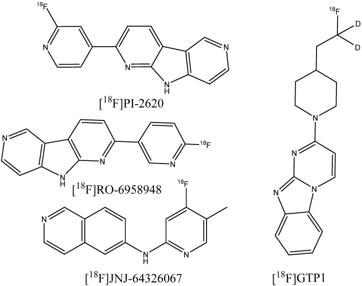 Figure 25