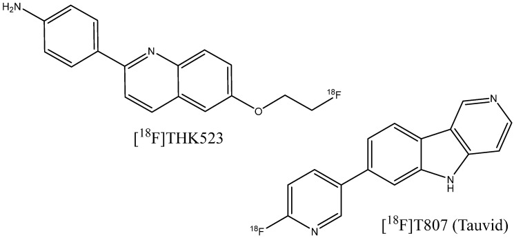 Figure 24