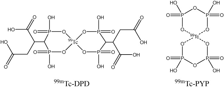 Figure 28