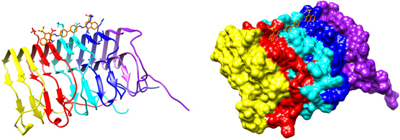 Figure 16