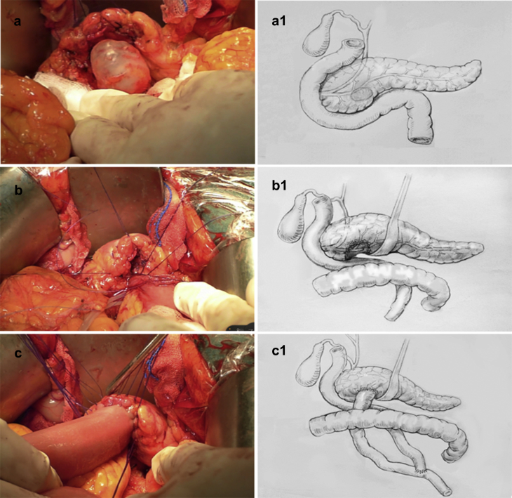 Figure 2