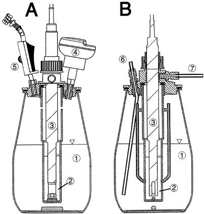 FIG. 1.