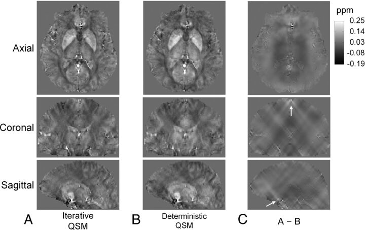 Fig 3.