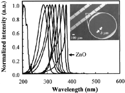 Figure 17.