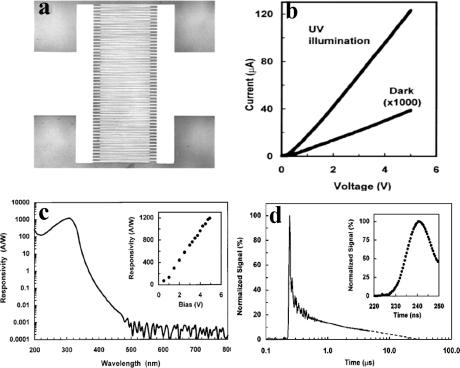 Figure 16.