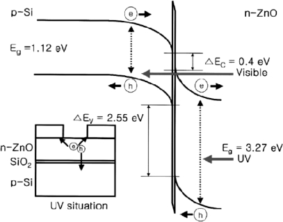 Figure 13.