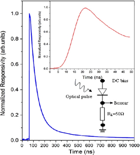 Figure 18.