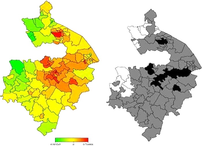 Figure 6